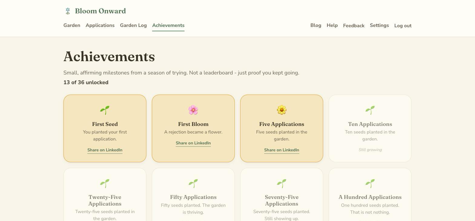 A grid of achievement badges, some unlocked and colorful, others still greyed out and waiting