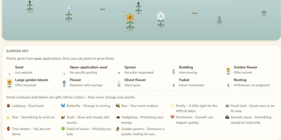 The garden key, showing what each growth stage looks like and the meaning behind each small gift a visitor can leave, like a ladybug or a firefly