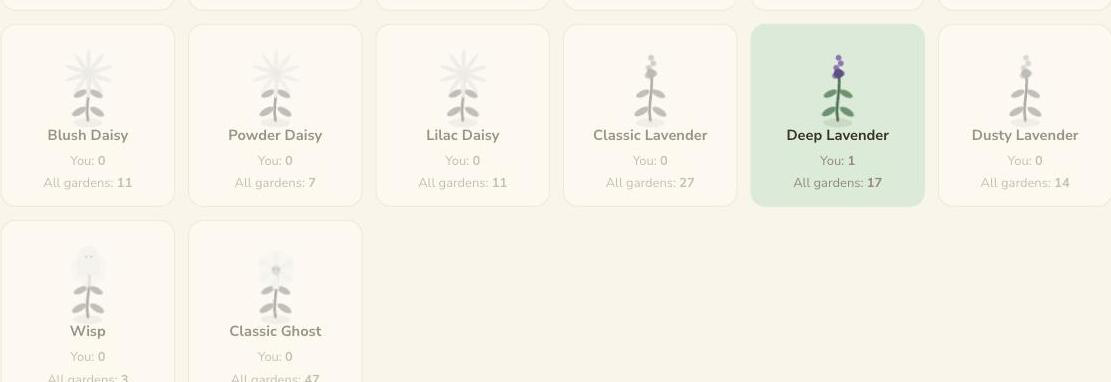A row of flower varieties in the Garden Log catalog, most greyed out and locked, one revealed in full color with a 'You: 1' count
